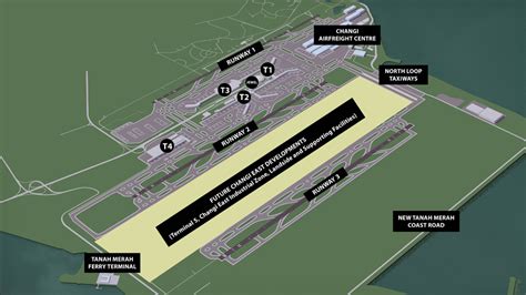 國內機場哪個跑到多，浅谈中国机场跑道的多样性与发展趋势